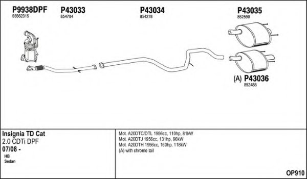 FENNO OP910 Exhaust System